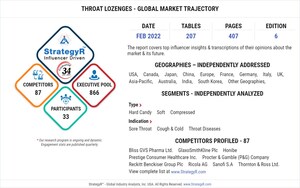 With Market Size Valued at $6.5 Billion by 2026, it`s a Healthy Outlook for the Global Throat Lozenges Market
