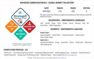 Global Advanced Carbon Materials Market to Reach $8.2 Billion by 2026