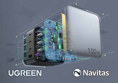 Navitas, as a global leader in GaN powered semiconductors, has diligently and meticulously validated its revolutionary technology and strived to bring energy-efficient solutions to every customer. This collaboration will turn UGREEN’s products into game-changers that benefit users around the world and contribute to carbon-neutral initiatives which match UGREEN’s company values.