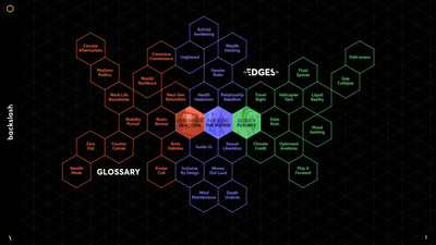 2022 EDGE MAP