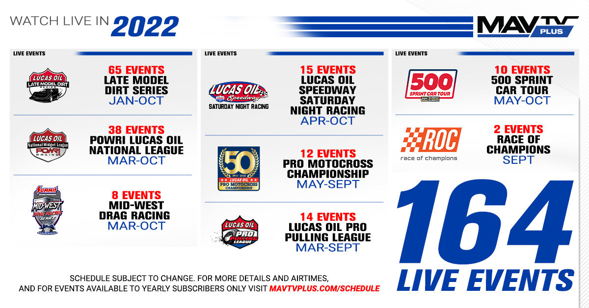 Lucas Oil Pro Pulling League 2022 Schedule Mavtv 2022 Live Events Broadcast Schedule
