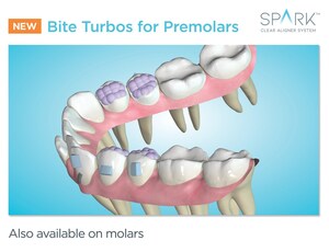 SPARK™ CLEAR ALIGNERS NEW RELEASE 12 GIVES DOCTORS MORE CONTROL, FLEXIBILITY AND EFFICIENCY IN CASE SETUP AND TREATMENT PLANNING