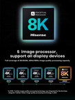 La percée d'Hisense en matière de technologie à puce liée à la qualité d'image 8K avec IA renforce l'industrie mondiale de l'affichage