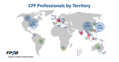 CFP Professionals by territory as of 31 December 2021