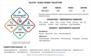 Global Gelatin Market to Reach 799.5 Thousand Metric Tons by 2026