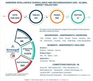 New Analysis from Global Industry Analysts Reveals Steady Growth for Airborne Intelligence Surveillance and Reconnaissance (ISR), with the Market to Reach $26.8 Billion Worldwide by 2026