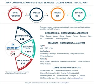 Global Industry Analysts Predicts The World Rich Communications Suite (RCS) Services Market To Reach $23.4 Billion By 2026