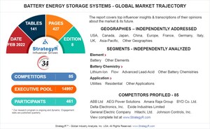 A $12.9 Billion Global Opportunity for Battery Energy Storage Systems by 2026 - New Research from StrategyR