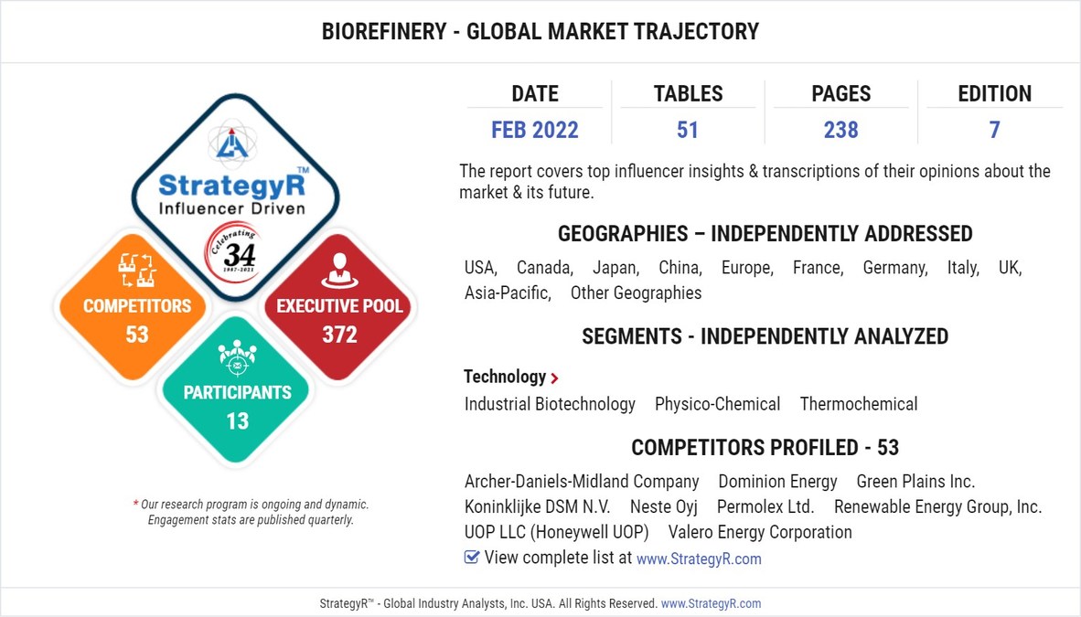 A $979.5 Billion Global Opportunity for Biorefinery by 2026 - New Research from StrategyR - Vimarsana News