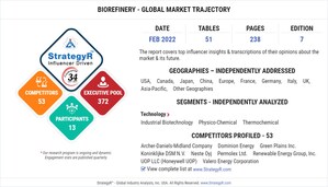 A $979.5 Billion Global Opportunity for Biorefinery by 2026 - New Research from StrategyR
