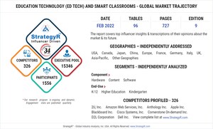 Valued to be $207.3 Billion by 2026, Education Technology (Ed Tech) and Smart Classrooms Slated for Robust Growth Worldwide