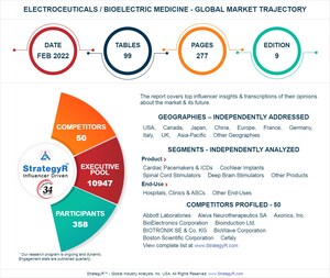Global Industry Analysts Predicts The World Electroceuticals / Bioelectric Medicine Market To Reach $20.8 Billion By 2026