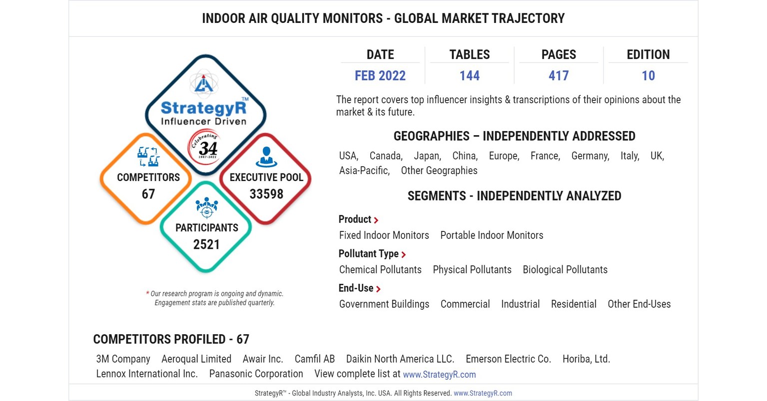 HPIL Holding (HPIL) Updates Shareholders