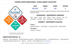 A $27.2 Billion Global Opportunity for Licensed Sports Merchandise by 2026 - New Research from StrategyR