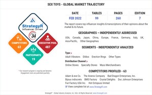 Global Industry Analysts Predicts the World Sex Toys Market to Reach $54.6 Billion by 2026