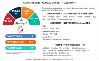 Valued To Be 29 8 Billion By 2026 Smart Meters Slated For Robust   MCP14830 