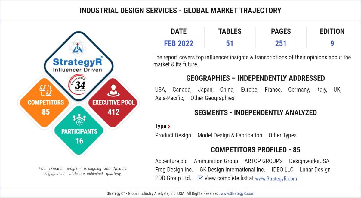 With Market Size Valued at $2.8 Billion by 2026, it`s a Healthy Outlook for the Global Industrial Design Services Market - Vimarsana News