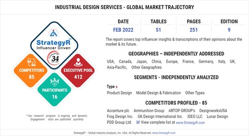 Product Design Firm Showcasing Award-Winning Industrial Design and New Product  Development Capabilities at 2015 BIOMEDevice Boston