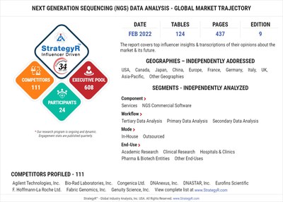 data analysis programs clinical research