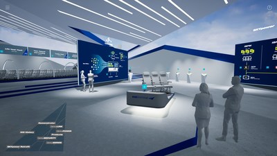 Inside the KID-Systeme Virtual Showroom designed and built on Neutral Digital's platform