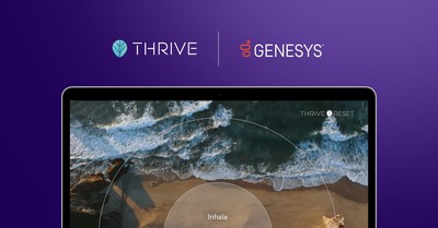 Thrive and Genesys partner to help businesses incorporate well-being breaks into the workflow, resulting in higher employee satisfaction and better customer experiences