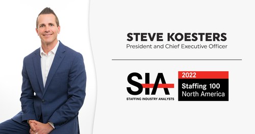 Fusion CEO and President Steve Koesters is among the Staffing Industry Analysts annual list of North American staffing leaders.