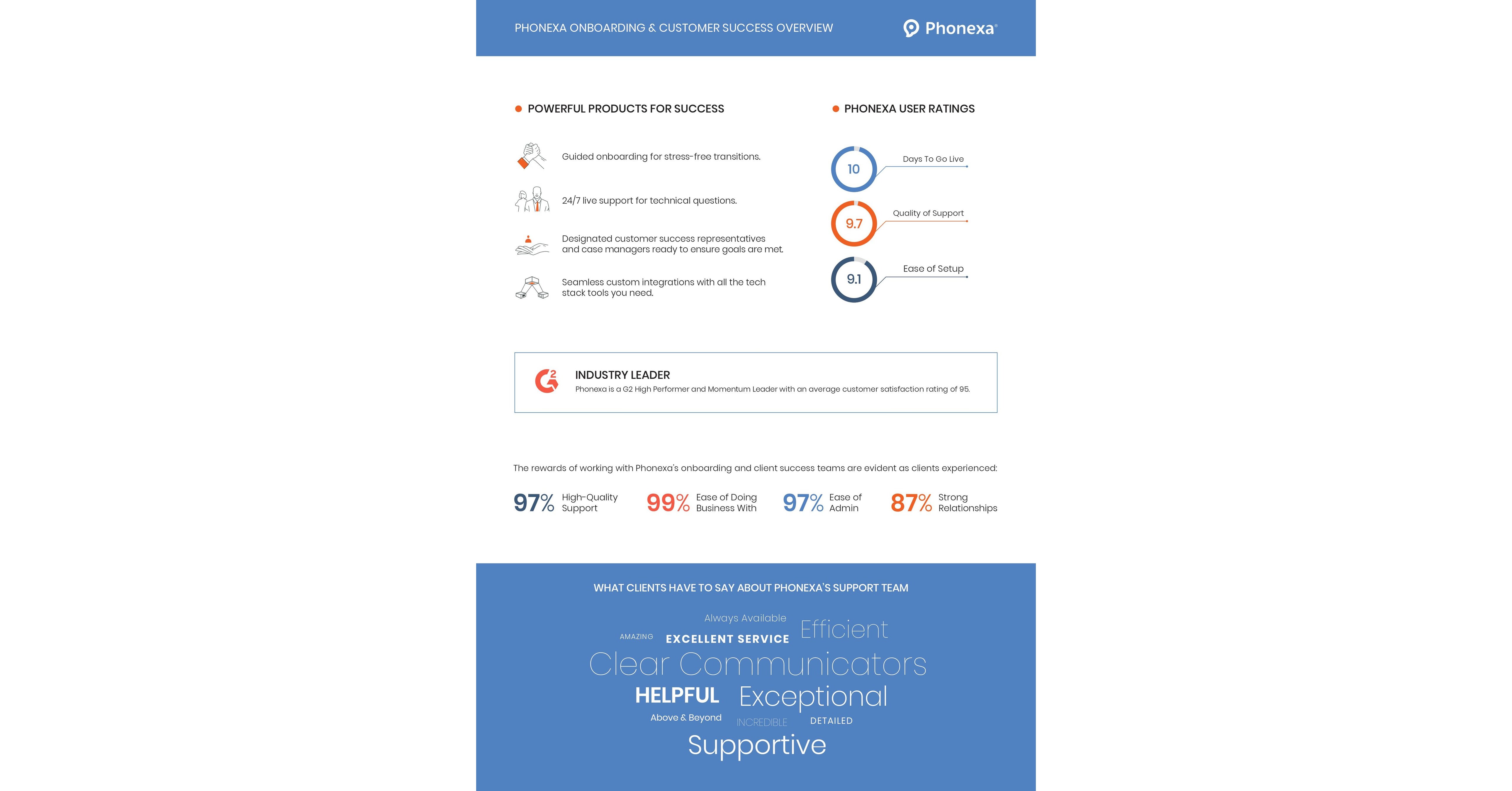Autoliv publishes its Annual Report for 2021