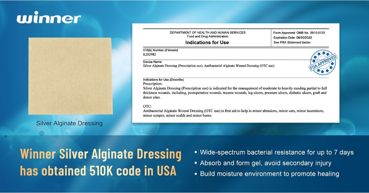 Winner Silver Alginate Dressing has Obtained 510K Code in the USA