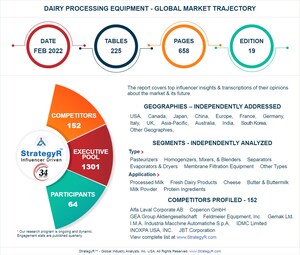 New Study from StrategyR Highlights a $11.9 Billion Global Market for Dairy Processing Equipment by 2026