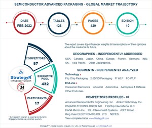 Valued to be $50.6 Billion by 2026, Semiconductor Advanced Packaging Slated for Robust Growth Worldwide