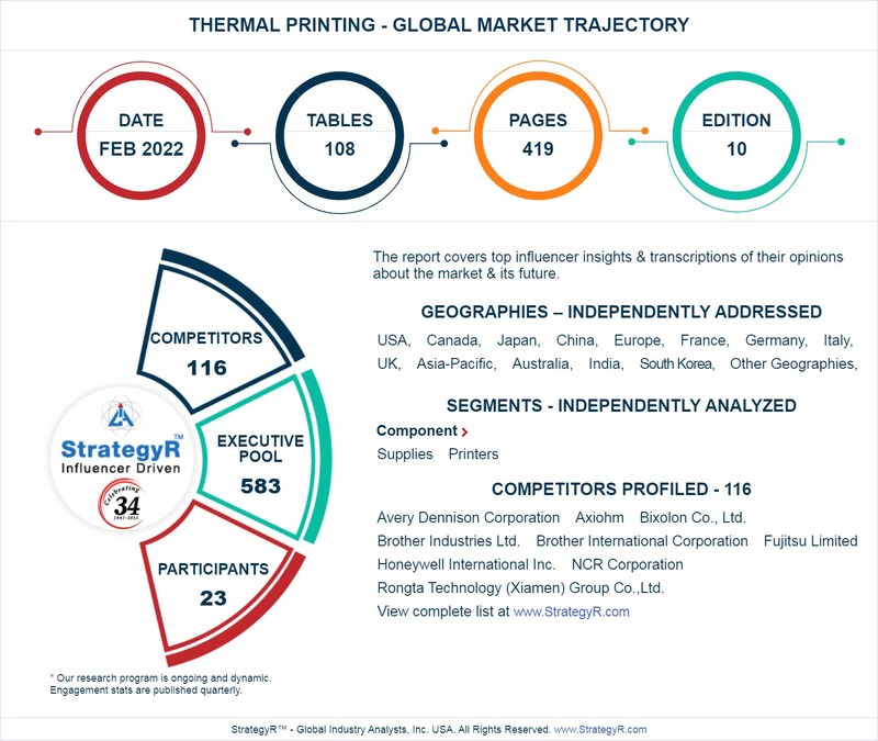 Thermal printer -  France