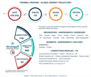 Global Thermal Printing Market To Reach $48.8 Billion By 2026