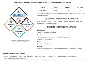 New Analysis from Global Industry Analysts Reveals Steady Growth for Unmanned Traffic Management (UTM), with the Market to Reach $1.6 Billion Worldwide by 2026