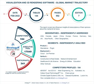 A $6.3 Billion Global Opportunity for Visualization and 3D Rendering Software by 2026 - New Research from StrategyR