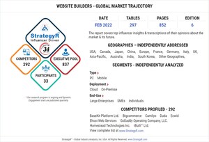 A $2.7 Billion Global Opportunity for Website Builders by 2026 - New Research from StrategyR