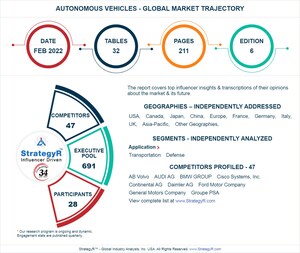 New Study from StrategyR Highlights a 110.1 Thousand Units Global Market for Autonomous Vehicles by 2026