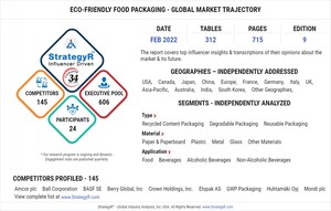 Global Industry Analysts Predicts the World Eco-Friendly Food Packaging Market to Reach $252.3 Billion by 2026