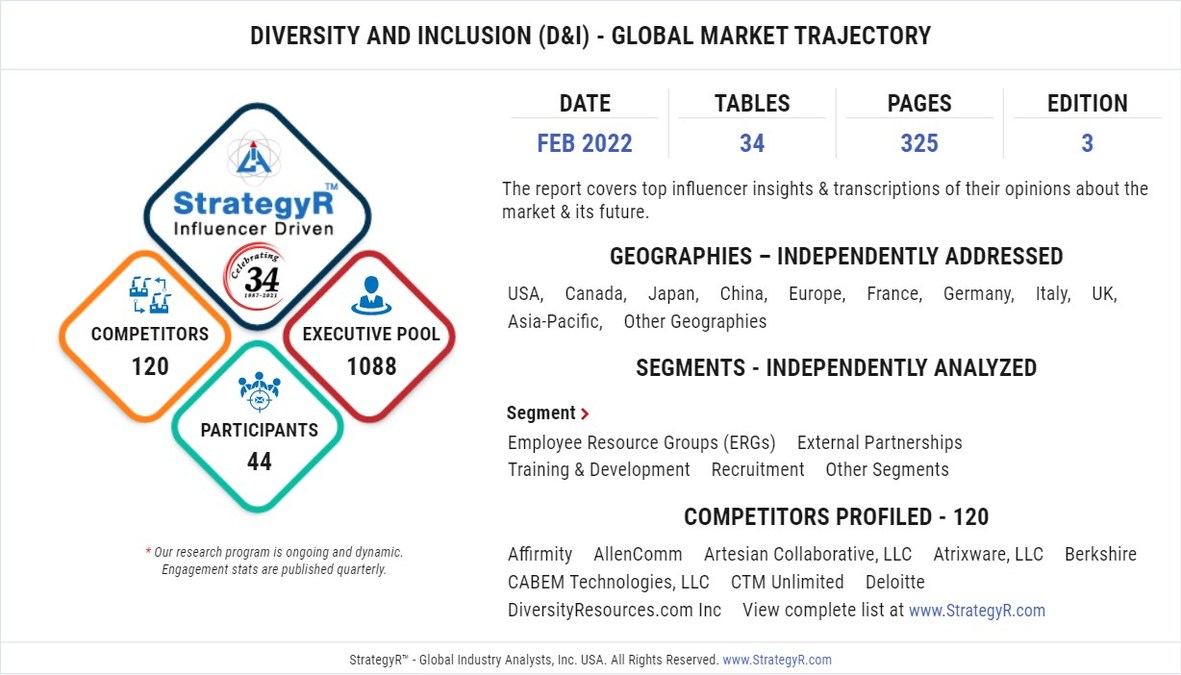 Diversity, Equity & Inclusion -  Inc.