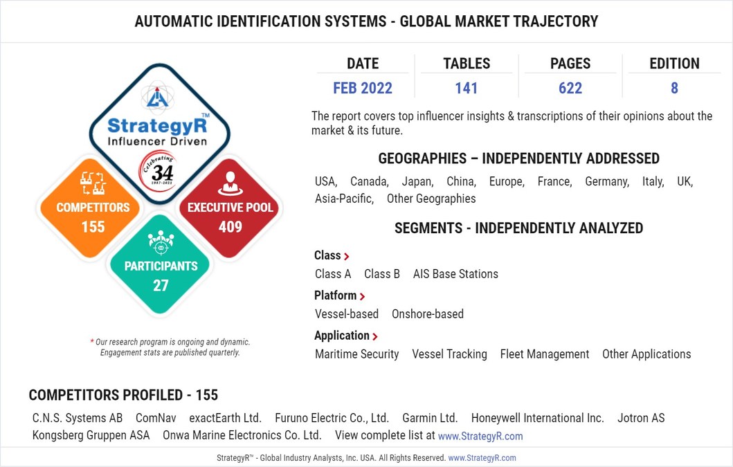 Valued to be $310.9 Million by 2026, Automatic Identification Systems Slated for Robust Growth Worldwide - Vimarsana News