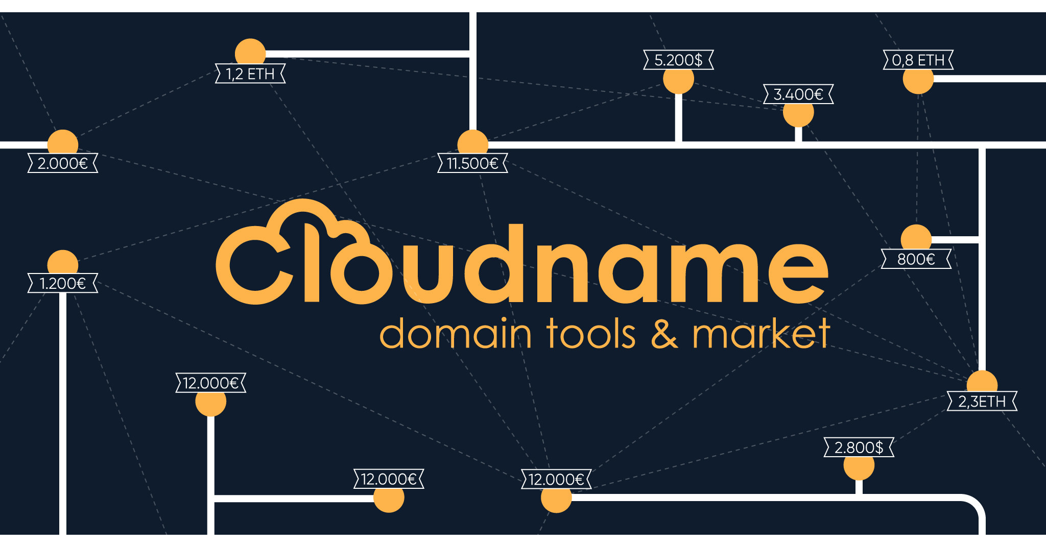 Cloudname Launches $CNAME Token Listing for Its Real-time Domain ...