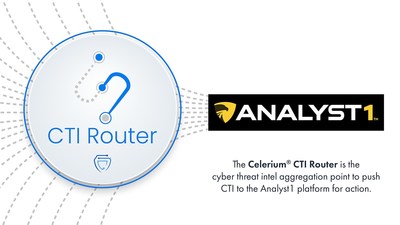 The Analyst 1 + Celerium partnership will enable cyber analysts to be even more efficient and effective in defending against cyber threats. Celerium's CTI Router can act as a powerful cyber threat intelligence aggregation point to push CTI to the Analyst1 threat intelligence platform.