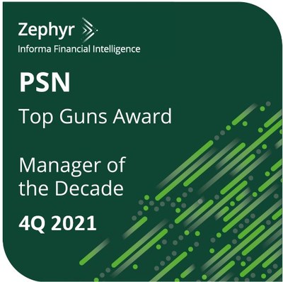 PSN Top Guns Award, Manager of the Decade, 4Q 2021