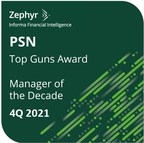 Belle Haven Investments Awarded 4Q 2021 Top Guns Manager of the Decade Designations by Informa Financial Intelligence