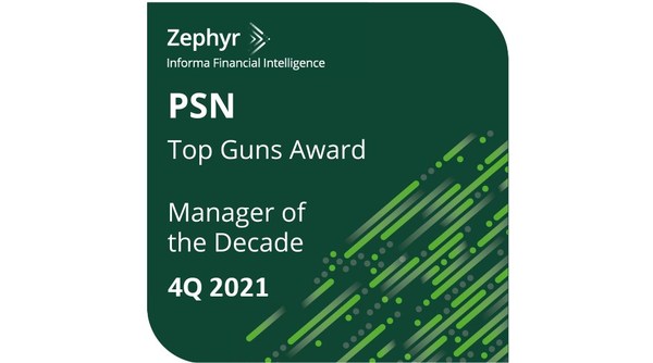 Belle Haven Investments Awarded 4Q 2021 Top Guns Manager of the Decade Designations by Informa Financial Intelligence - Vimarsana News