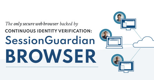 Introducing SessionGuardian Browser