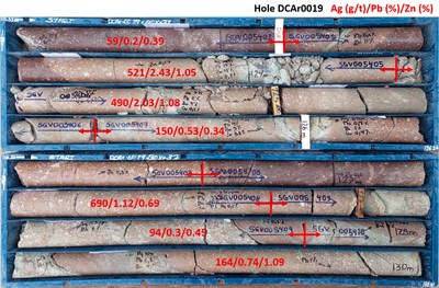 Photo 2. High-grade silver mineralized drill core of hole DCAr0019 including Ag/Pb/Zn grades (in red) across the marked intervals (CNW Group/New Pacific Metals Corp.)