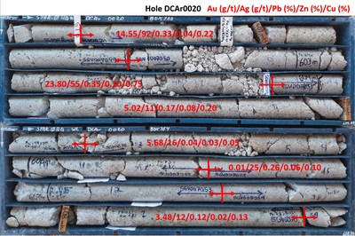 Photo 1. High-grade gold mineralized drill core of hole DCAr0020 including Au/Ag/Pb/Zn/Cu grades (in red) across the marked intervals (CNW Group/New Pacific Metals Corp.)