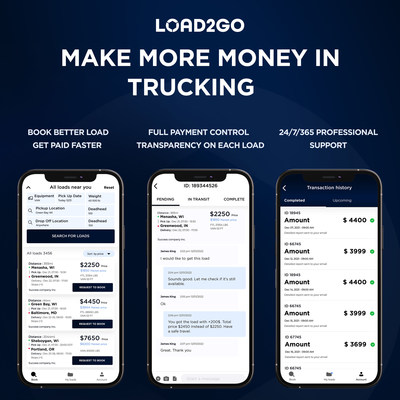 The market price for each load and 100% of transparency will also allow the business to earn much more and make truck drivers’ work less stressful. LOAD2GO is a future of supply chain that offers new opportunities for small trucking companies and takes great care of their partners. (PRNewsfoto/LOAD2GO)