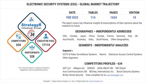 Global Industry Analysts Predicts The World Electronic Security Systems (ESS) Market To Reach $61.3 Billion By 2026