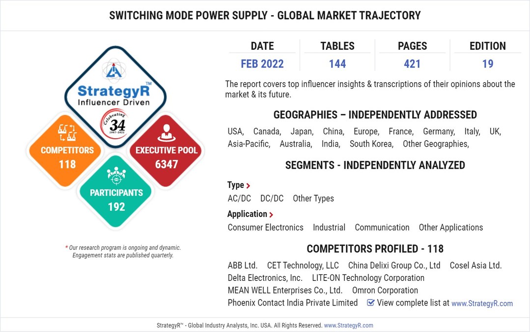 New Study from StrategyR Highlights a $29.2 Billion Global Market for Switching Mode Power Supply by 2026 - Vimarsana News